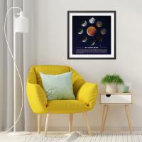 Manyetix Çerçeve Görünümlü Ay Tutulması Posteri